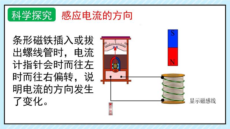 新鲁科版选择性必修第二册 2.1科学探究：感应电流的方向课件 课件第4页