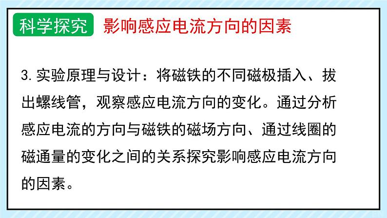 新鲁科版选择性必修第二册 2.1科学探究：感应电流的方向课件 课件第7页