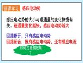新魯科版選擇性必修第二冊(cè) 2.2法拉第電磁感應(yīng)定律課件 課件