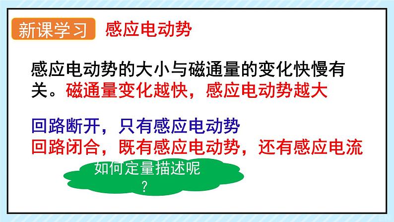 新鲁科版选择性必修第二册 2.2法拉第电磁感应定律课件 课件第4页