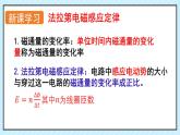 新魯科版選擇性必修第二冊(cè) 2.2法拉第電磁感應(yīng)定律課件 課件