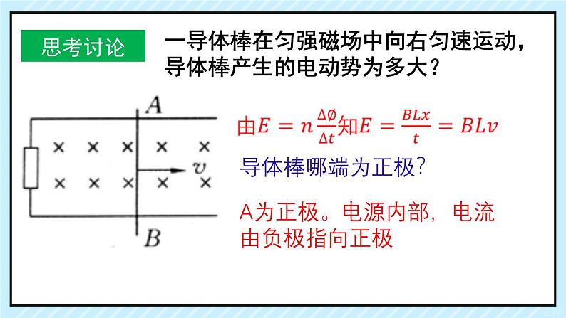 新鲁科版选择性必修第二册 2.2法拉第电磁感应定律课件 课件第7页