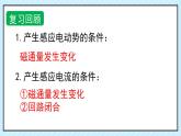 新魯科版選擇性必修第二冊 2.3自感現(xiàn)象與渦流課件 課件