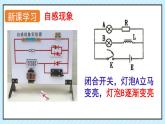 新魯科版選擇性必修第二冊 2.3自感現(xiàn)象與渦流課件 課件