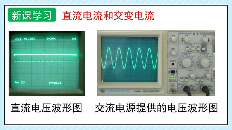 新鲁科版选择性必修第二册 3.1交变电流的特点 课件04