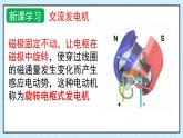 新鲁科版选择性必修第二册 3.2交变电流的产生 课件