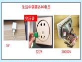 新魯科版選擇性必修第二冊 3.3科學(xué)探究：變壓器 課件