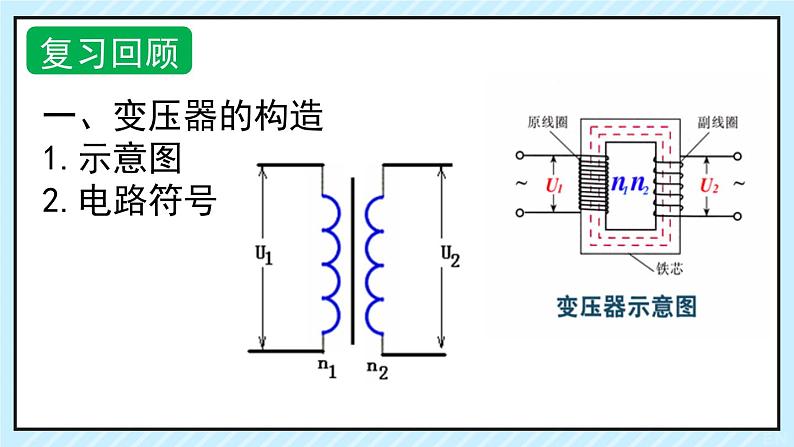 新鲁科版选择性必修第二册 3.4电能的远距离输送 课件第2页