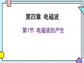 新魯科版選擇性必修第二冊 4.1電磁波的產生課件 課件