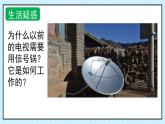 新魯科版選擇性必修第二冊 4.1電磁波的產生課件 課件