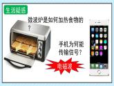 新魯科版選擇性必修第二冊 4.1電磁波的產生課件 課件