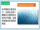 新魯科版選擇性必修第二冊 4.1電磁波的產生課件 課件