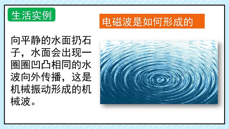 新鲁科版选择性必修第二册 4.1电磁波的产生课件 课件04