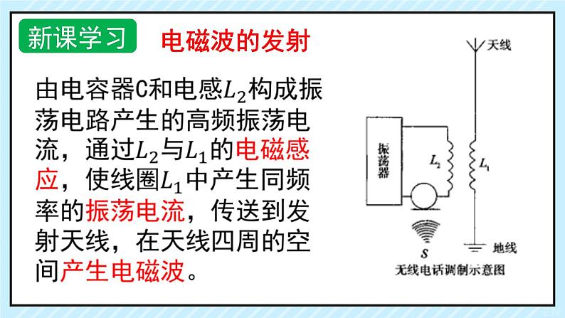 新鲁科版选择性必修第二册 4.2电磁波的发射、传播和接收课件 课件07