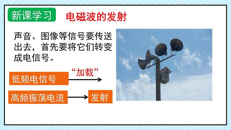 新鲁科版选择性必修第二册 4.2电磁波的发射、传播和接收课件 课件08