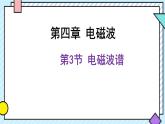 新魯科版選擇性必修第二冊(cè) 4.3電磁波譜課件 課件