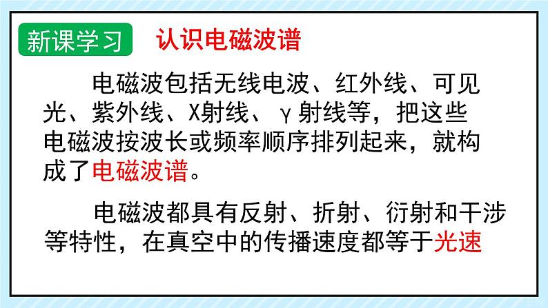 新鲁科版选择性必修第二册 4.3电磁波谱课件 课件第3页