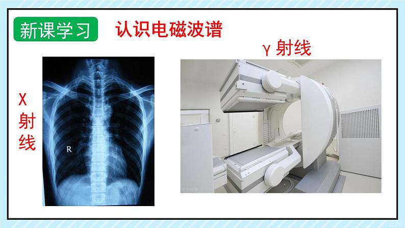 新鲁科版选择性必修第二册 4.3电磁波谱课件 课件第8页