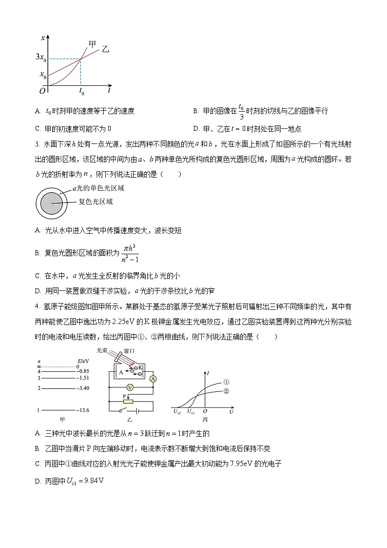 云南省昭通一中教研联盟2023-2024学年高二下学期期末质量检测物理试卷 A卷（原卷版）02