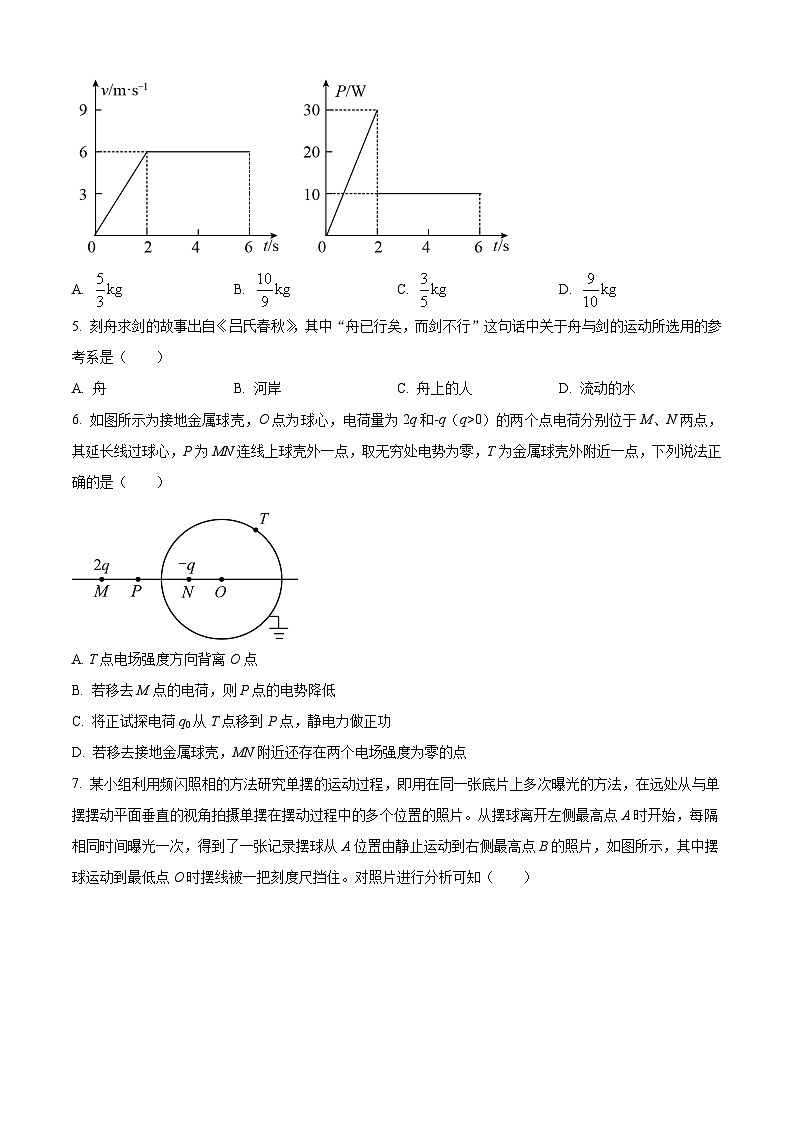 湖南省长沙市岳麓实验中学2024-2025学年高三上学期开学物理试题（原卷版）02