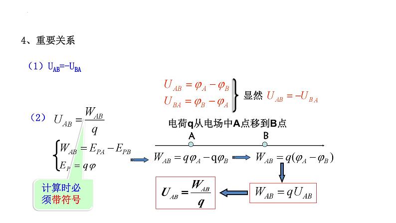 沪科版2020上海高二物理必修第三册 9.5带电粒子在电场中的运动第1课时电势差及与电场强度的关系（课件）07