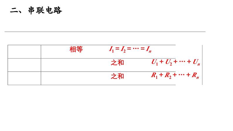 沪科版2020上海高二物理必修第三册 10.1简单串联、并联组合电路（第2课时串并联电路）（课件）05