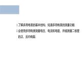 沪科版2020上海高二物理必修第三册 10.4多用电表（课件）