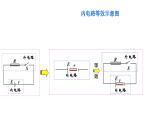 沪科版2020上海高二物理必修第三册 10.5闭合电路欧姆定律（第1课时闭合电路欧姆定律）（课件）