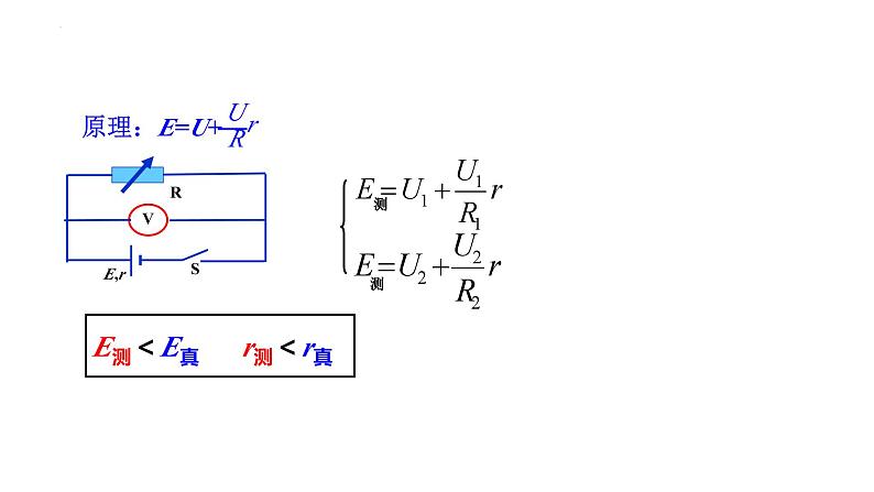 沪科版2020上海高二物理必修第三册 10.6电源电动势即内阻的测量（第2课时伏阻法和安阻法测电池的电动势和内阻）（课件）06