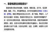 沪科版2020上海高二物理必修第三册 10.8家庭电路（课件）