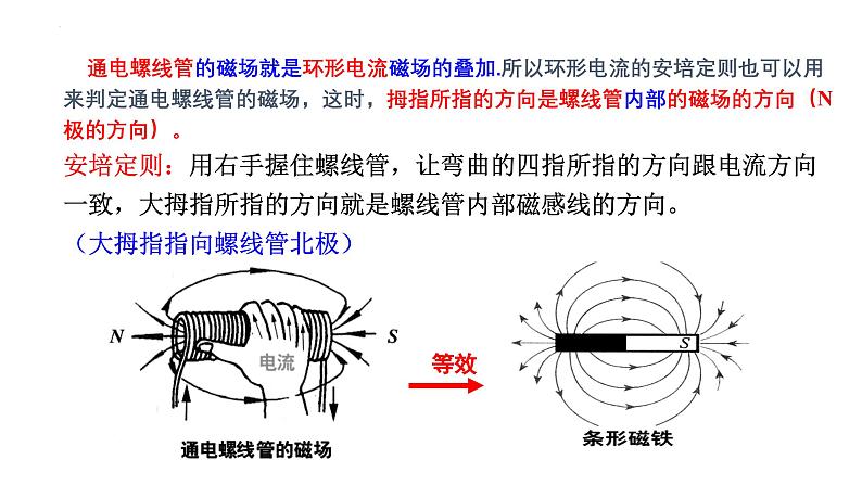 沪科版2020上海高二物理必修第三册 11.2电流的磁场磁感应强度（课件）07