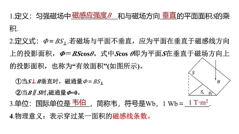 沪科版2020上海高二物理必修第三册 11.3磁通量电磁感应现象（课件）07