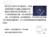 沪科版2020上海高二物理必修第三册 11.4电磁场与电磁波（课件）