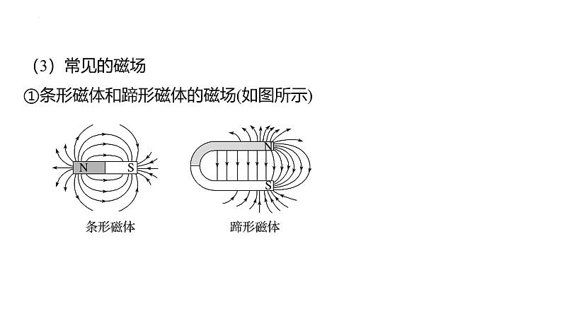 沪科版2020上海高二物理必修第三册 本章复习与测试（课件）.103