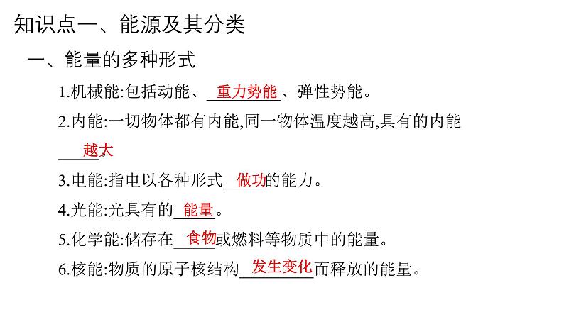 沪科版2020上海高二物理必修第三册 本章复习与测试（课件）.202