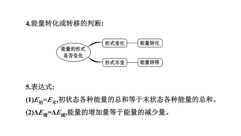 沪科版2020上海高二物理必修第三册 本章复习与测试（课件）.207