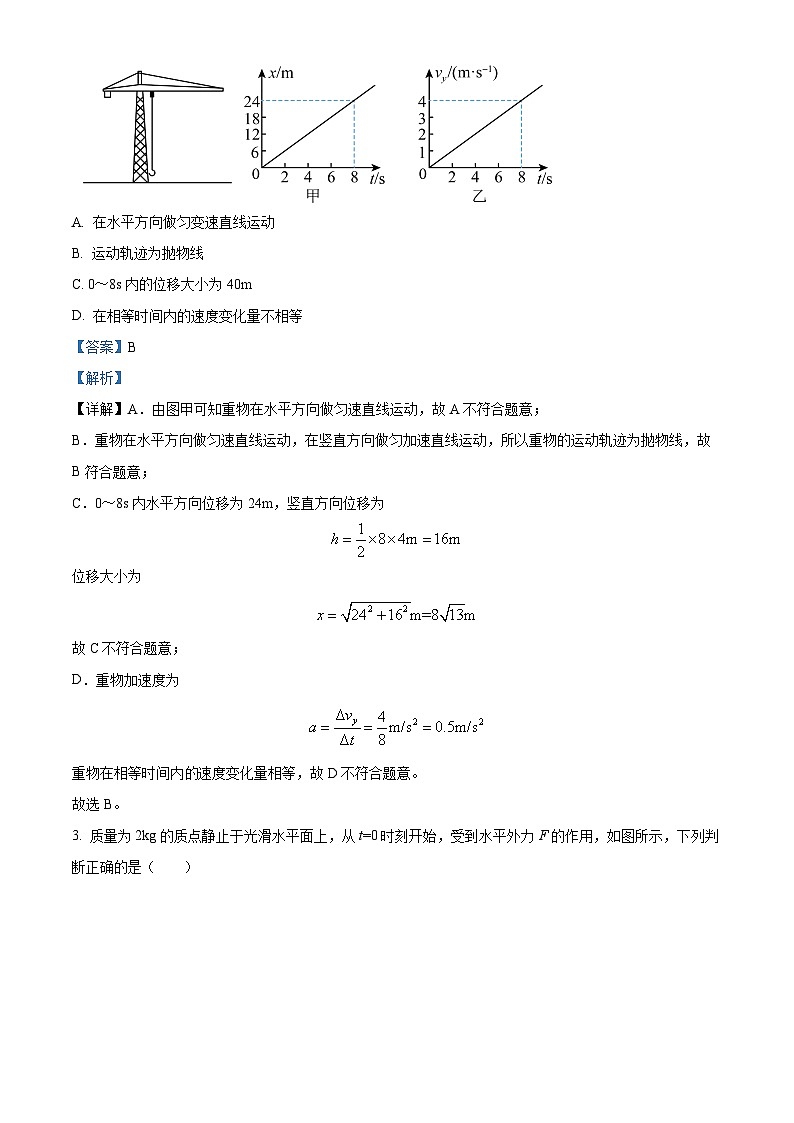 黑龙江省哈尔滨师范大学附属中学2023-2024学年高一下学期期中考试物理试卷（解析版）02