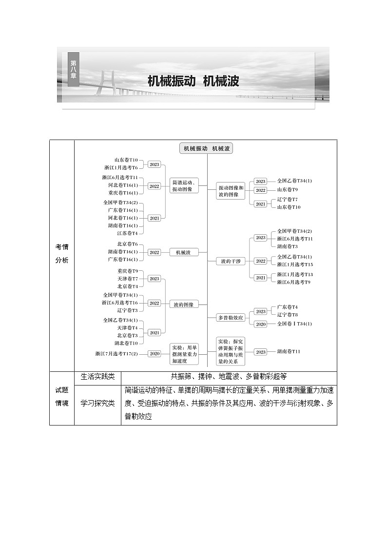 高考物理一轮复习讲义第8章第1课时　机械振动（学生版）第1页