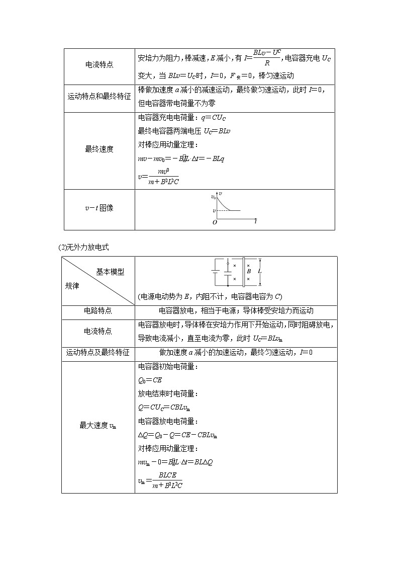 高考物理一轮复习讲义第12章第5课时　专题强化 动量观点在电磁感应中的应用（2份打包，原卷版+教师版）03
