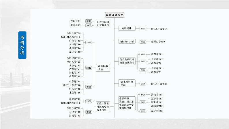 高考物理一轮复习讲义课件第10章第1课时　电路的基本概念及规律（含解析）第2页