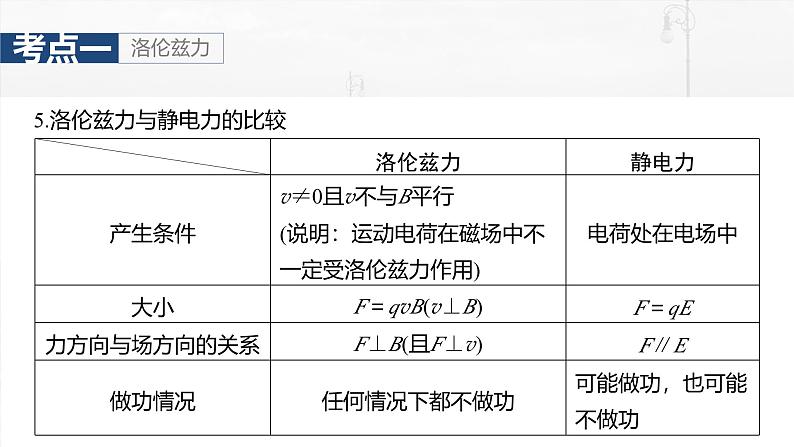 高考物理一轮复习讲义课件第11章第2课时　磁场对运动电荷(带电体)的作用（含详解）08