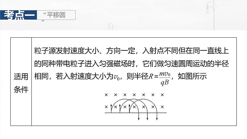 高考物理一轮复习讲义课件第11章第4课时　专题强化 用“动态圆”思想处理临界 极值问题（含详解）05