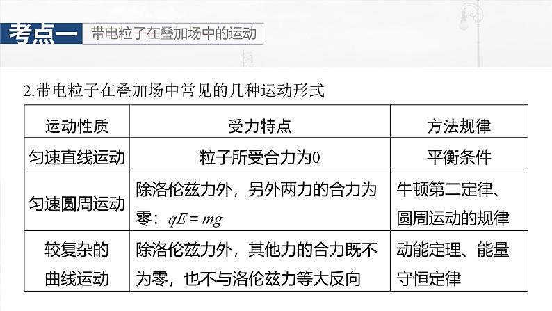 高考物理一轮复习讲义课件第11章第7课时　专题强化 带电粒子在叠加场和交变电  磁场中的运动（含详解）06