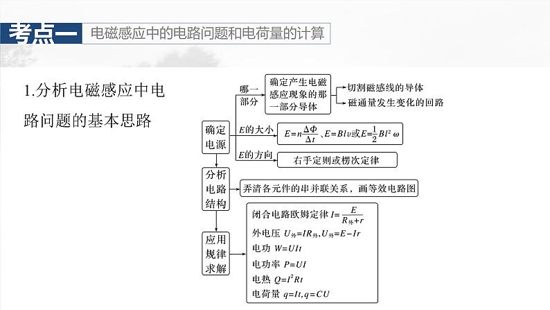 高考物理一轮复习讲义课件第12章第3课时　专题强化：电磁感应中的电路和图像问题（含详解）05