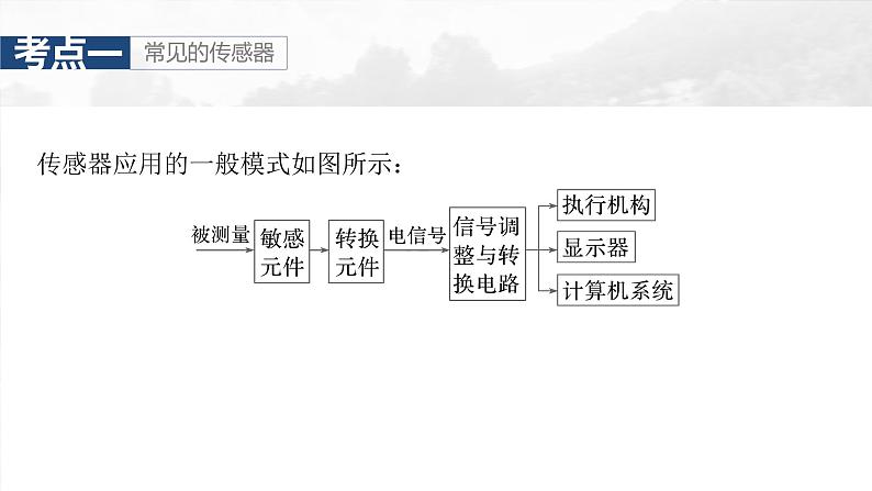 高考物理一轮复习讲义课件第13章第4课时　传感器　实验十六 利用传感器制作简单的自动控制装置（含详解）06