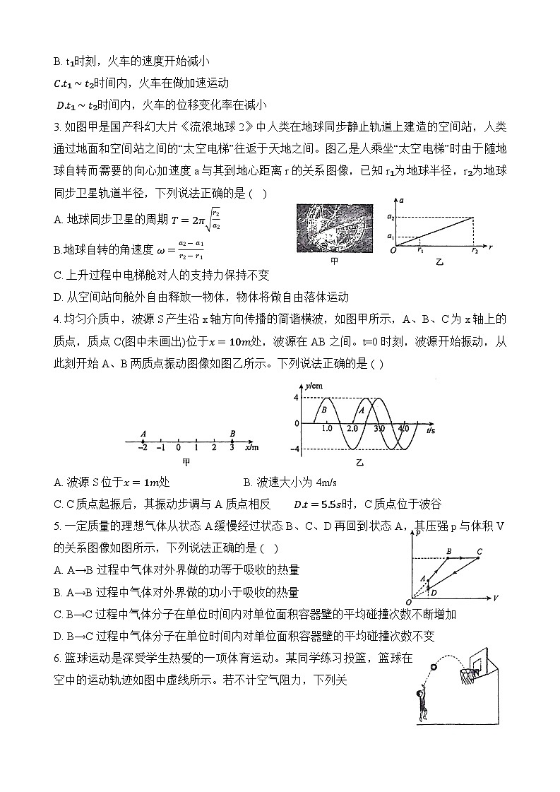 2025届江西省南昌市第十中学高三上学期摸底模拟考试物理试题第2页