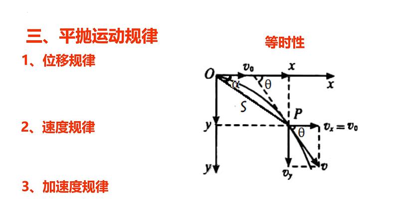 沪科版2020上海高一物理必修二 第五章第二节平抛运动（课件）07