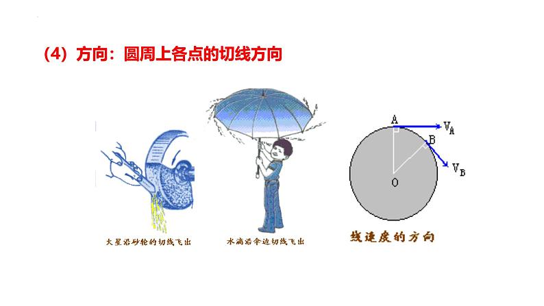 沪科版2020上海高一物理必修二 第五章第三节圆周运动（课件）07