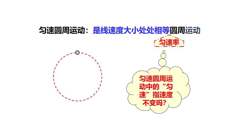 沪科版2020上海高一物理必修二 第五章第三节圆周运动（课件）08