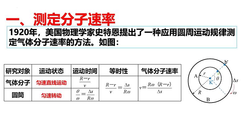 沪科版2020上海高一物理必修二 第五章第五节圆周运动的应用（课件）02